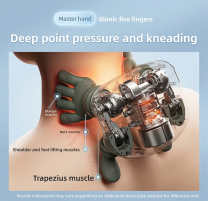 Shoulder and neck cervical massager